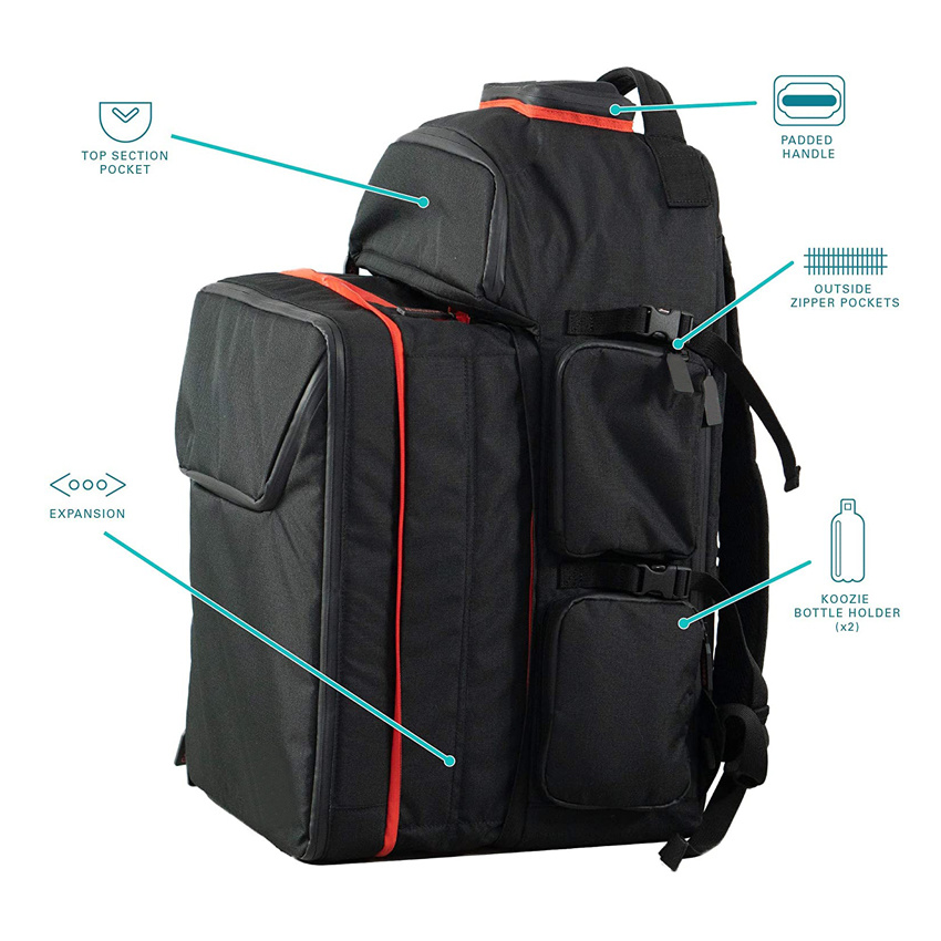 Ultimate Game Backpack Erweiterbarer multifunktionaler Rucksack Handgepäck-konforme Reisetasche