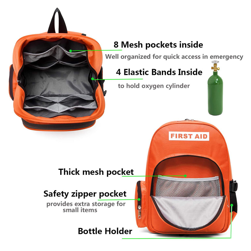 Erste-Hilfe-Tasche Medizinischer Rucksack Ersthelfer Traumabehandlung Wandern Reisetasche