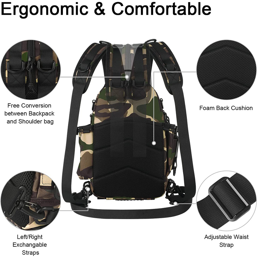 Kleine wasserdichte Angeltasche für Männer mit Rutenhalter, Wild River Aufbewahrung Umhängetaschen Angelgeschenk für Outdoor Camping Wandern Angelrutentaschen