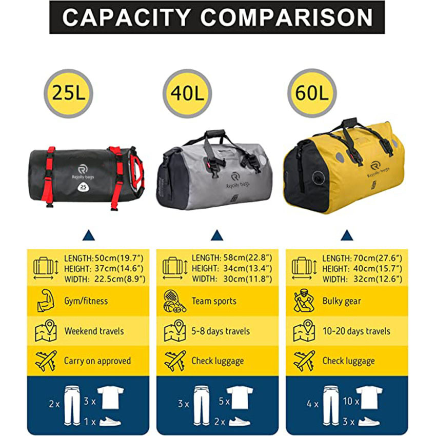 Wasserdichter trockener Motorradgepäckrucksack für Skifahren, Reisen, Wandern, Camping, Bootfahren, Reiten, Angeltasche