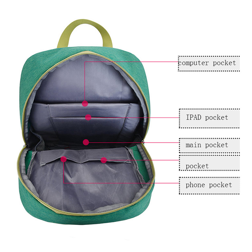 Lässiger Daypack Urban Traveling Rucksack New Hot Sale Urban Style Laptoptasche