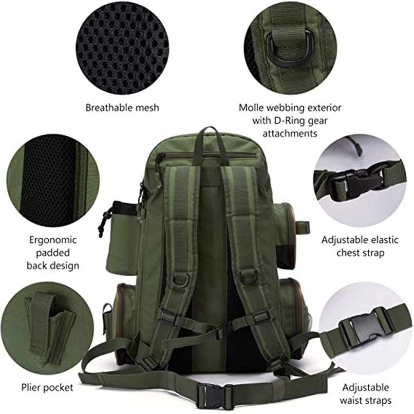 Angelrucksack, wasserabweisend, leicht, taktische Tasche, Soft-Tackle-Box mit Rutenhalter und Regenschutz, Angelrutentaschen